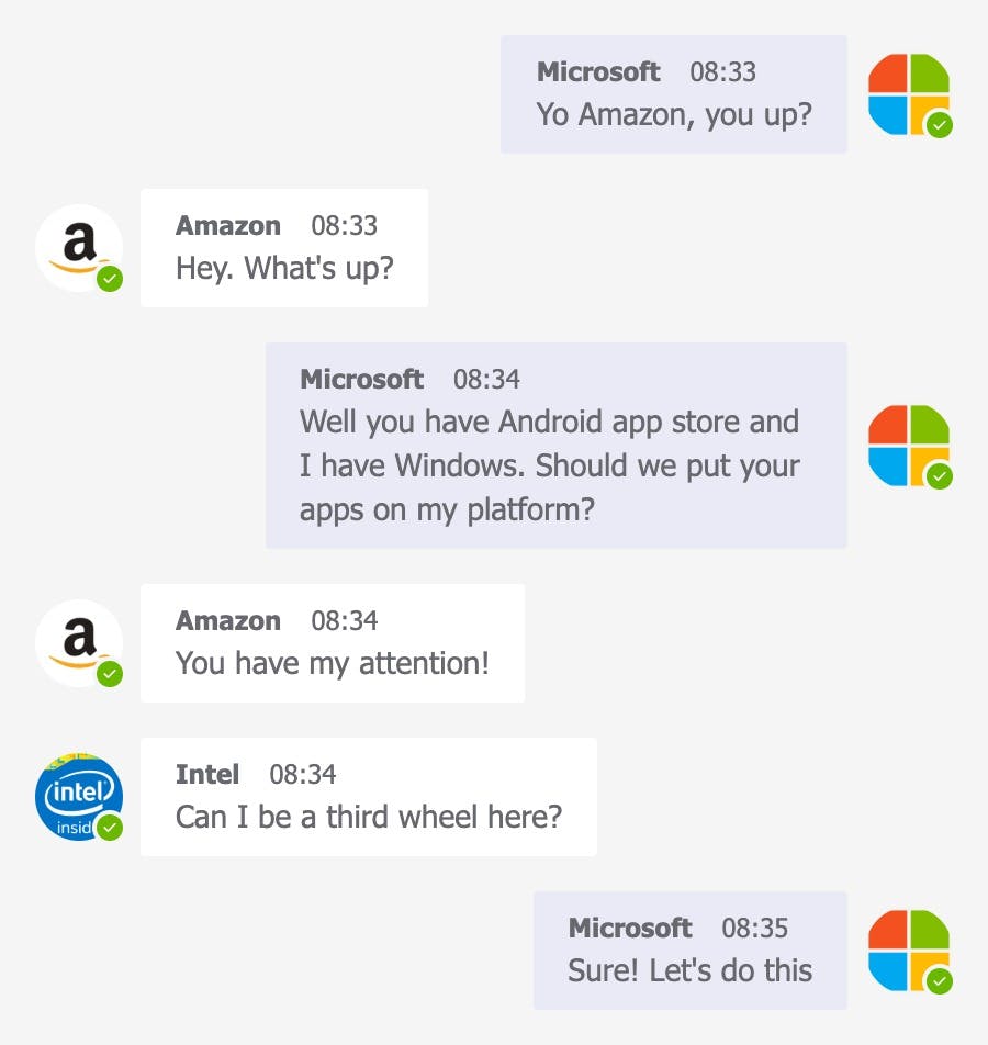 Microsoft, Amazon and Intel